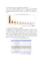 학교부적응 청소년들을 위한 학교사회복지 실천방안 - 청소년 학교폭력문제를 중심으로-7