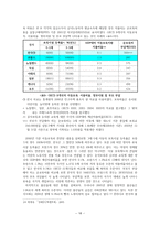 한국과 프랑스의 출산장려 정책에 관한 비교연구 - 젠더적 관점으로-18