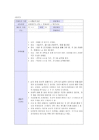 [사회복지실천기술론] 위기 개입 모델 적용 사례-2