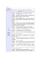 [사회복지실천기술론] 위기 개입 모델 적용 사례-3