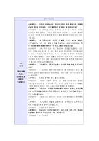 [사회복지실천기술론] 위기 개입 모델 적용 사례-6