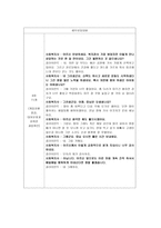 [사회복지실천기술론] 위기개입모델 적용사례-6