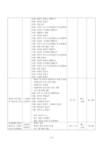 노인복지실천론 - 노인의 죽음과 자살-12