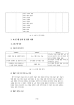 노인복지실천론 - 노인의 죽음과 자살-13