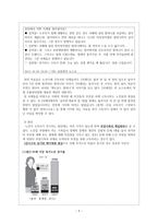 인간 행동과 사회 환경 - 노년기, 고독사-9