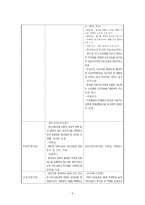 목포 이랜드 노인복지관 실습기관 현황분석-5