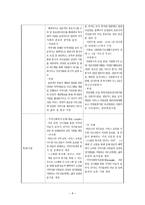 목포 이랜드 노인복지관 실습기관 현황분석-8