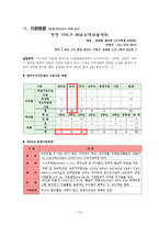 프로그램 계획서 - 희망심기 - 장애 아동·청소년의 정서를 환기시키고 독창성과 창의력을 향상-14