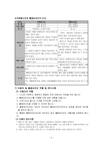 활동보조서비스 - 사업개요 - 선정기준 및 신청절차-6