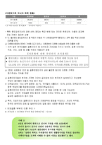 다문화 가족의 위기 실태 보고서-7
