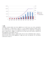 다문화 가족의 위기 실태 보고서-8