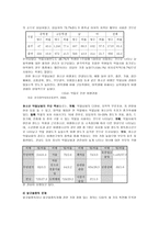 청소년 약물 문제에 대하여-7