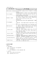 사업계획서 - 비장애 아동이 장애인식 개선통한 관계형성 - 친구를 이해하는 장애인식개선 징검다리-6