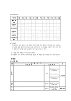 사업계획서 - 비장애 아동이 장애인식 개선통한 관계형성 - 친구를 이해하는 장애인식개선 징검다리-7