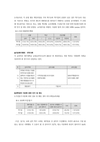 다문화사회와 사회복지실천 - 대학 다문화교육과 대학생들의 다문화 인식 - 다문화이해 관련 교양 강좌 수강생들을 중심으로-3