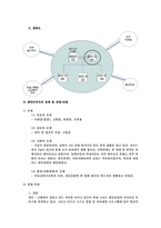 사회복지실천기술론 - 사례개입 - 의료급여수급권자-2