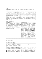 성인기정리 - 초기, 중기 발달과업, 특성, 사회복지 실천-5