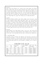여성 고용 문제와 여성의 사회적 일자리-4