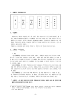 직업배치와 관련된 사후지도 - 장애인 직업재활과정 - 직업배치 - 사후지도-2