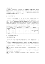 군사회복지 [개념, 목적, 필요성, 이론적 준거, 정책, 문제점]-3