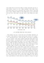 사회복지 행정론 - 베이비박스와 입양특례법으로 보는 한국의 복지 현실-5