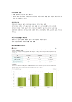 사업 계획서 - 스마트폰 악세서리-4