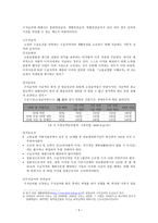 고용보험제도 - 사회보장론-6