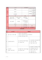 신노년 활성화 프로그램 손잡고 댄싱댄싱 댄스스포츠 운동-3