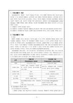 자립생활의 이념과 철학 - 개념과 이념, 배경이론 및 철학-2