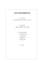 군포시장애인종합복지관 - 기관 소개 및 실습 후기-1