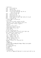 군포시장애인종합복지관 - 기관 소개 및 실습 후기-18