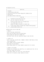 [레포트] 특수교육과 장애에 관하여-4