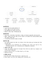 사회복지실천기술론(월드비전) 기관방문 보고서-3