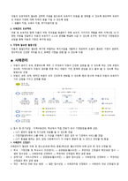 사회복지실천기술론(월드비전) 기관방문 보고서-5