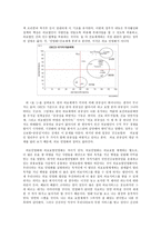 사회복지 행정론 - 복지 이슈 - 의료 민영화에 대해서-4