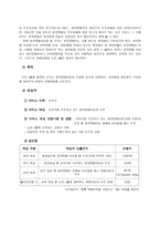 사업계획서 - 청각장애아동을 둔 부모교육 - 우리 아이를 어떻게 양육할까요-2