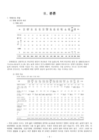 장애아동에 대하여 - 장애는 개인이 가진 달란트이며 개성이다-6