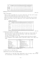 장애아동에 대하여 - 장애는 개인이 가진 달란트이며 개성이다-10