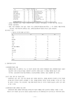 장애아동에 대하여 - 장애는 개인이 가진 달란트이며 개성이다-11
