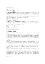 예배와 설교 - 요한복음 단어 연구-7