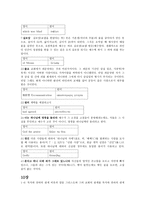 예배와 설교 - 요한복음 단어 연구-15