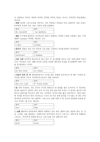 예배와 설교 - 요한복음 단어 연구-16