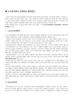 노인복지법의 문제점과 해결방안-1