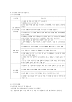[사회복지실천기술론] 노인보호 전문 기관-6