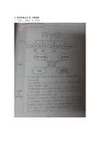 [사회복지실천기술론] 노인보호 전문 기관-11