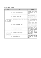 사업 계획서 - 광주지역 중증재가노인을 위한 보건·복지 통합사례관리 서비스-3