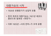 한국 대중가요의 변천사-4