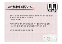 한국 대중가요의 변천사-9