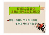 르네상스미술 레포트-15