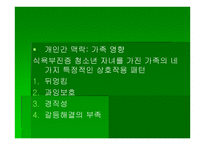 섭식장애와 정신지체-8